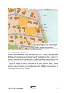 Et kart (Norgeskart) som viser et utløpsområde (Stølandet) med angitte avstander til skråningstopp og elv.