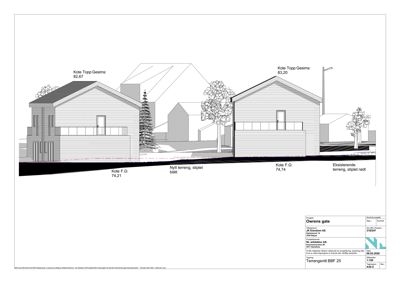 Tverrsnitttegning (terrengsnitt) som viser høydeforskjeller, terrengform og bygningers plassering i forhold til hverandre.
