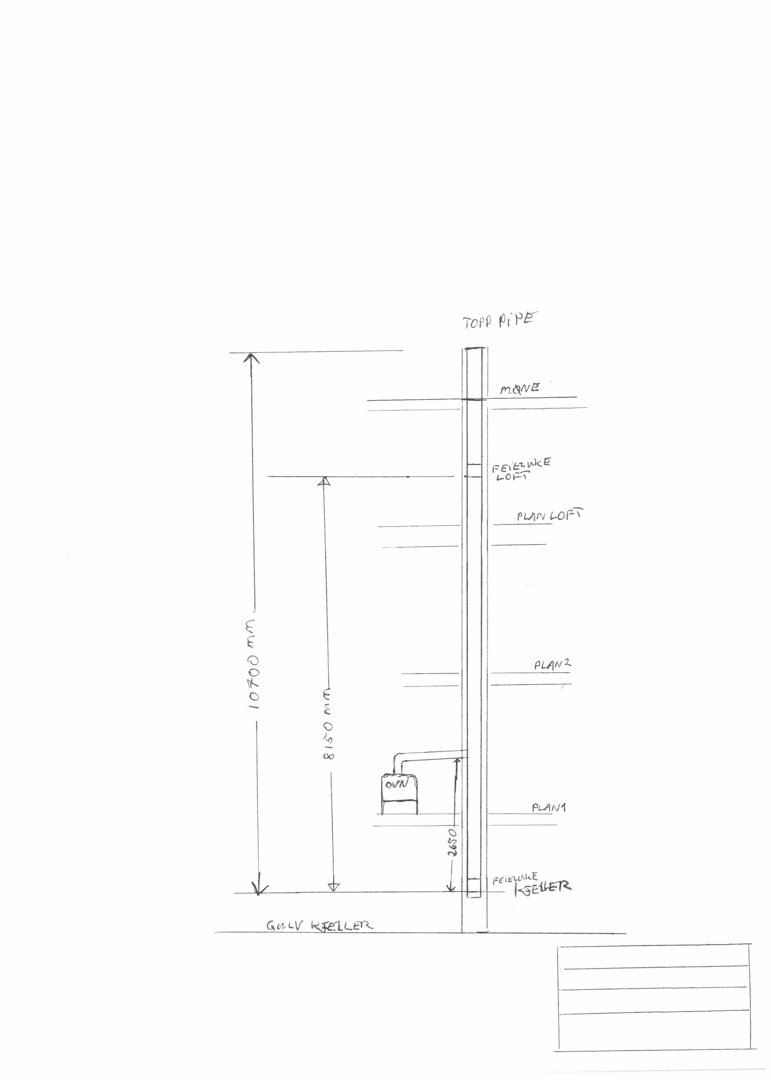 En håndtegnet snittegning som viser et tverrsnitt gjennom en bygning eller struktur, med angitte høyder (f.eks. 10700 mm) og nivåer (GULL KJELLER, PLAN 1, PLAN 2, etc.).
