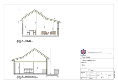 Tegning som viser tverrsnitt gjennom en bygning (Snitt A - Tilbygg og Snitt B - eksisterende) med mål og romfordeling.