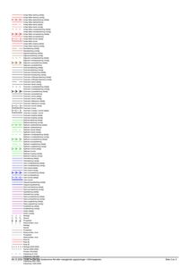 Tegningssymbollegende (tegnestrekkefortegnelse) for vann- og avløpsledninger, inkludert detaljer, vanlige streker og statusmerking.