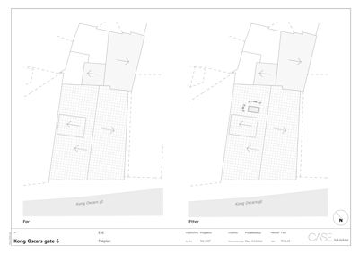 Situasjonsplan som viser to alternativer (Før og Etter) for en bygning ved Kong Oscars gate 6, inkludert tomtegrenser, gatelengde og nordpil.