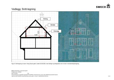 Bildet viser en snittegning av et hus (Kong Oscars gate 6) med mål og betegnelser på konstruksjonsdeler som himling, skråtak og knevegg.