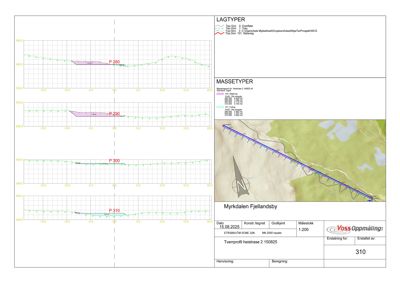 Tegning som viser tverrprofiler (P280-P310) og situasjonskart for heistrase 2 i Myrkalden Fjellandsby.