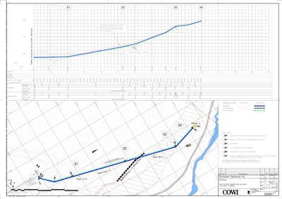 Kart over et område med en planlagt rute (blå linje) og tilhørende punkter (S1-S4). Kartet viser også topografi, veier og vannløp.