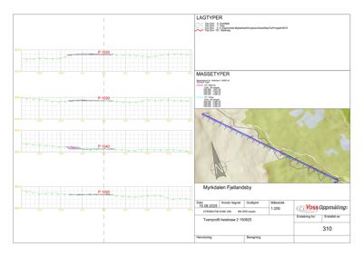 Tverrsnittprofil (TVP) for heistrase 2 i Myrkdal, Fjellandsby. Viser høydekurver (P 1020-1050) og en kartutsnitt med topografi og trasé.