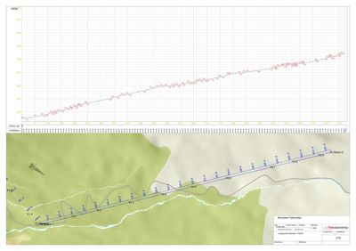 Kart over Myrdalen Tjeldabø med topografi, vannløp og en planlagt trasé med stasjoner.