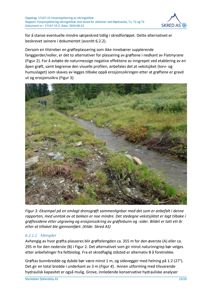 Fotografi av et omlagt drensgrøft med vegetasjon og skråning, illustrert i rapporten om sikringstiltak mot skred.