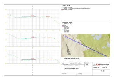 Tverrprofiltegning (tverrsnitt) av en heistrase med lagtyper og masseprofiler