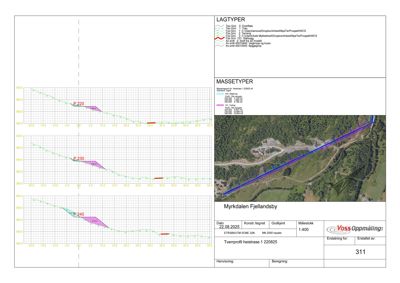Tverrsnittstegning (tverrprofil) av heistrase 1 220825 med lagtyper og masse typer