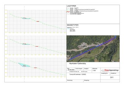 Tverrprofil (heistrase) med lagtyper og masse typer for et prosjekt i Myrkålen Fjellandsby.