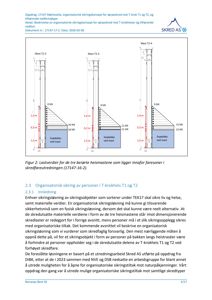 Tegning som viser lastverdier (i kN) og snødekkefordeling på tre heismastene (Mast T2-2, T2-3, T2-4) i forbindelse med en skredfareutredning.