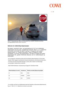 Fotografi av en bil som kjører på en snødekt vei med en person i sikkerhetsvest i bakgrunnen. Bildet illustrerer et skredfareområde.