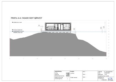 Snittegning (profil) som viser fasade mot sørvest, med høydemål, terrengprofil og bygningens plassering i forhold til nivåer.