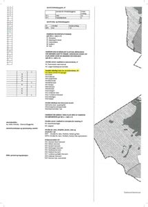 Kart over Tjeldsund kommune med oversikt over vannverk og drikkevannsområder.