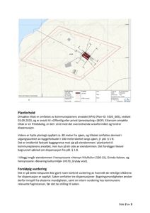 Situasjonsplan som viser eiendommen med bygning, sjø og byggegrenser.