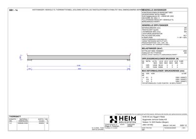 Tegning som viser et tværsnitt av en stolpe (SB1-1x) med angitte dimensjoner, materialer og belastninger.