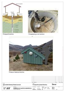 Bildet viser en kombinasjon av et prinsippssnitt (tegning) og to fotografier som illustrerer en brønnhussituasjon.