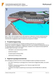 3D-visualisering av byggegrøp og bergsikring med overlagte kontrolllinjer