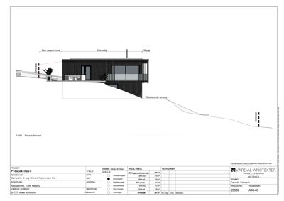 Fasadetegning av en bygning sett fra sørvest, med angivelse av mål og områder.