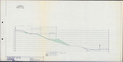Snittegning som viser terrengprofil og grunnvannsnivå.