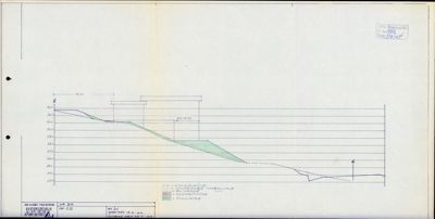 Snittegning som viser terrengprofil og bygningens høyde i forhold til terrenget.