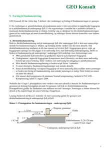 Teknisk skisse som viser prinsipp for fundamentering med pukkfundament og ringmur.