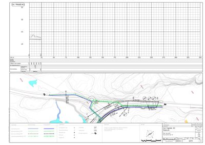 Situasjonsplan som viser topografi, vannveier og planlagte veier/infrastruktur i et område.