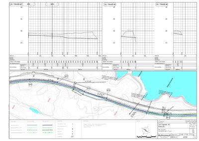 Situasjonsplan som viser bygningens plassering i forhold til terrenget, naboeiendommer og infrastruktur (jernbane).
