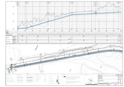 Snittegning som viser tverrsnittet av en vei eller jernbanespor med underliggende grunnvannsnivå og konstruksjonslag.