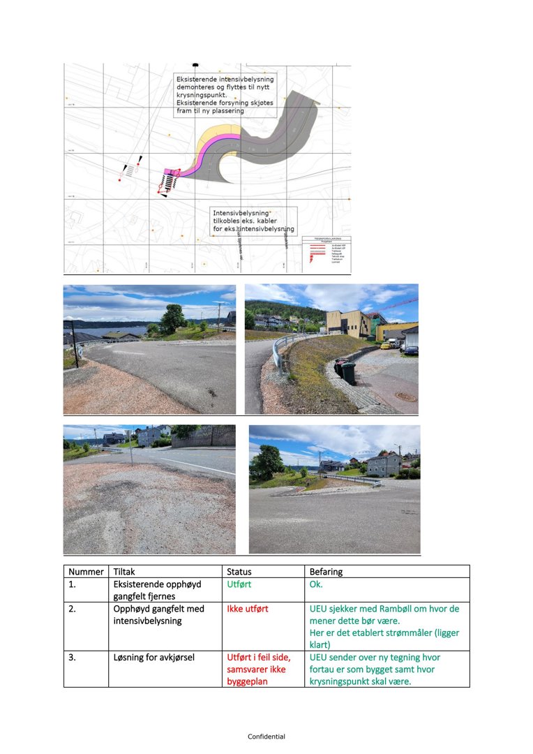 Et sammensatt bilde som viser en situasjonsplan øverst, fire foton av et gangfelt og fortau nederst, samt en statusrapport med tekst.
