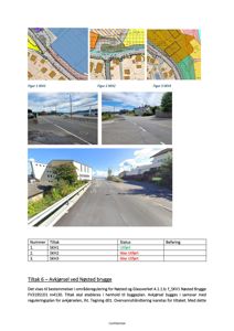 Bildet viser en samling fotografier av et veikors og omgivelsene, samt en tabell som beskriver tiltak (avkjørsel) ved Nøsted brygge. Det er også tekst som refererer til reguleringsplan.