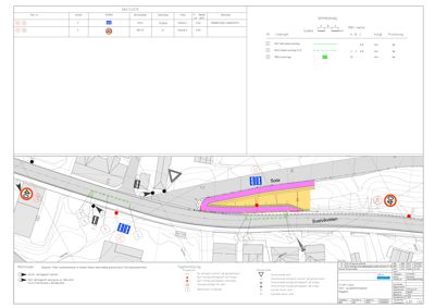 Situasjonsplan som viser plassering av en ny bygning (Sola) i forhold til eksisterende infrastruktur, veier (Svelvikveien) og andre bygninger. Planen inkluderer også symboler for trafikkregulering og en legende.