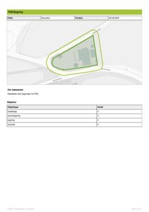 Situasjonsplan som viser bygningers plassering på tomten med omgivende infrastruktur (veier).