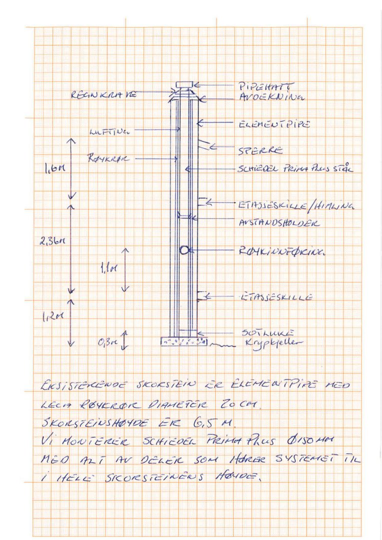Håndskrevet tegning som viser detaljert oppbygning av en skorstein med målinger og komponentbeskrivelser.