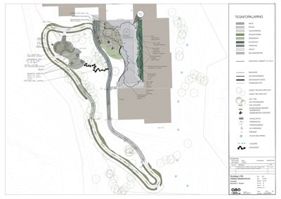 Situasjonsplan som viser tomtens form, beplantning, veier, terrengforhold og bygningers plassering.