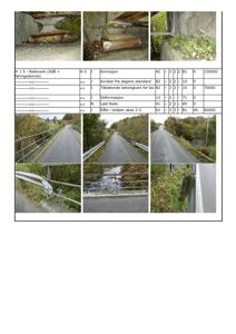 Fotografier av en bro med skader på rekkverk og betongkant, sammen med en skadeoppfølgningstabell.