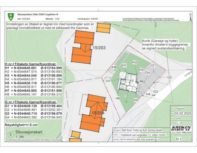 Situasjonskart som viser tomtens grenser, naboeiendommer, og plassering av bygninger med koordinater.