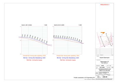 Tegning som viser terrengprofiler (snitt) med høydemålinger og planer for oppfylflling, tilbakeføring og inngrep.