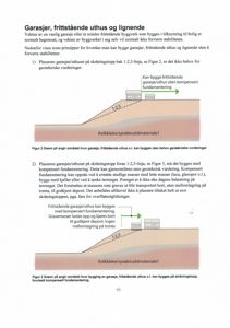 Snittegning som illustrerer bygningens plassering i forhold til skråningstopp og grunnvannsnivå.