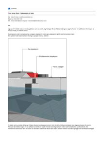 3D-visualisering (rendering) som viser plassering av ny støyskjerm, eksisterende støyskjerm og hevet parapet sett fra bakkenivå.