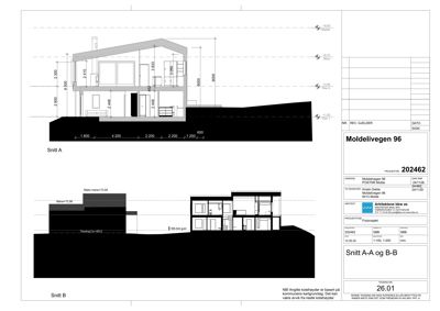 Snittegning (Snitt A og B-B) som viser tverrsnittet av en kotehytte med høyde- og breddeangivelser.