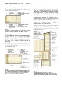 Bildet viser detaljerte oppbyggingsplaner (krysssnitt) for takkonstruksjoner, inkludert dimensjoner på materialer som takbelegg, isolasjon, tverrbjelker og dampsperrer.