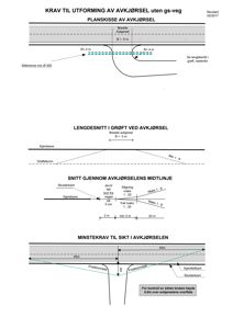 Tegninger som viser krav til utforming av avkjørsel, inkludert planskisse, lengdesnitt, snitt og siktskrav.