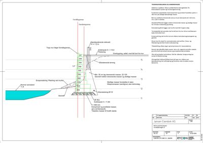 Tegning som viser detaljert oppbygging av en grunnmur (fundament) med spesifikke krav til masser, drens og isolasjon.