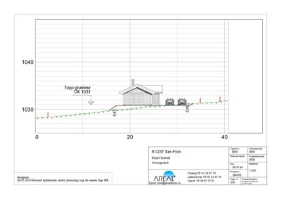 Snittegning som viser bygningens høydeprofil i forhold til terrenget (OK 1031), grunnmur, takhøyde og terrengforhold.