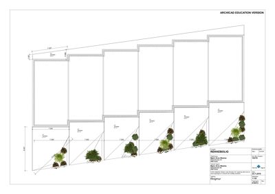 Situasjonsplan som viser bygningens plassering i forhold til terreng og omgivende beplantning.