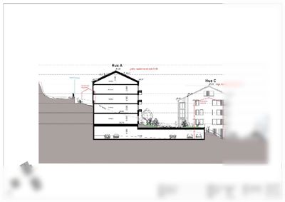 Snittegning som viser tverrsnitt gjennom flere hus (Hus A og Hus C), med høydemål, etasjer og terrengforhold.