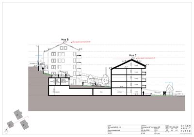 Snittegning som viser tverrsnitt gjennom to hus (Hus B og Hus C) med høydemål, romfordeling og terrengforhold.