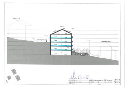 Fasadetegning (opprikk) av en bygning sett fra siden, med angivelse av høyder, gater og nabobebyggelse.